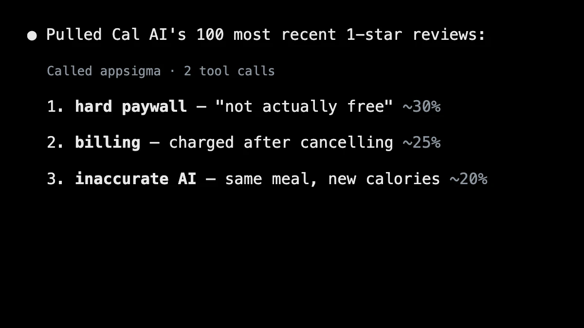 Claude Code summarizing 1-star App Store review complaints into a table via the AppSigma MCP server
